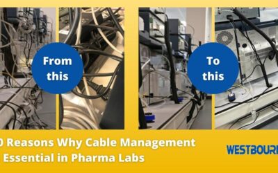 10 Reasons Why Cable Management is Essential in Pharmaceutical Lab Environments