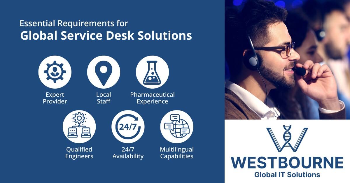 Global Service Desk Solutions