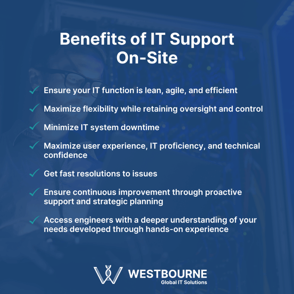 IT Support On-Site – How to Choose the Right Solution for Your Business ...