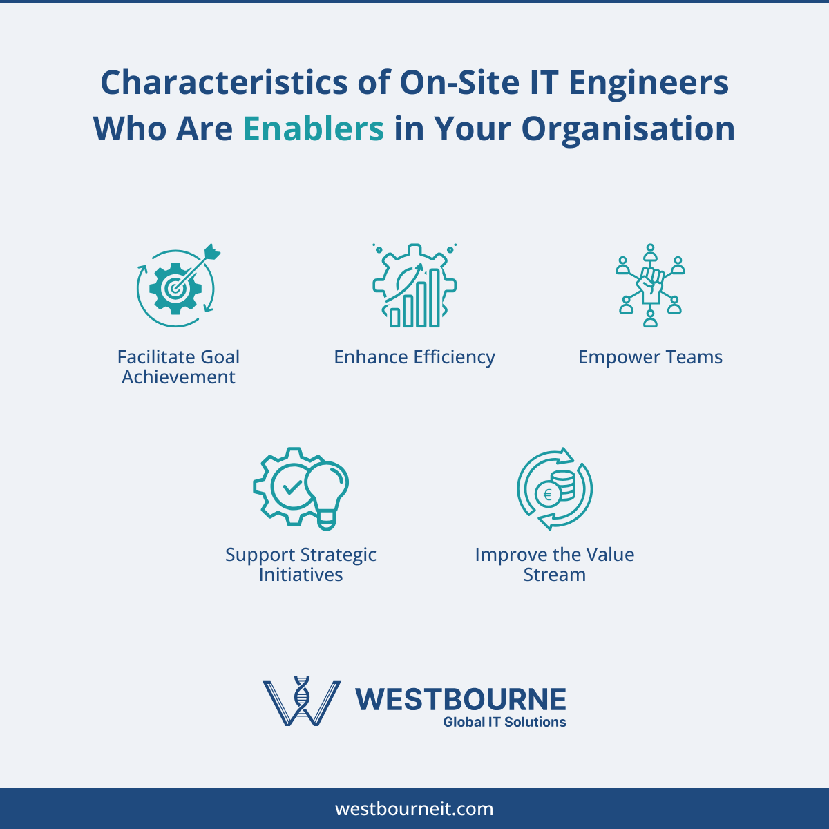 Characteristics of On-Site IT Engineers Who Are Enablers in Your Organisation Characteristics of On-Site IT Engineers Who Are Enablers in Your Organisation