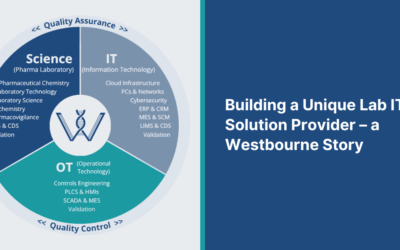 Building a Unique Lab IT Solution Provider – a Westbourne Story
