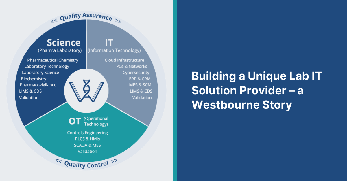 Building a Unique Lab IT Solution Provider – a Westbourne Story