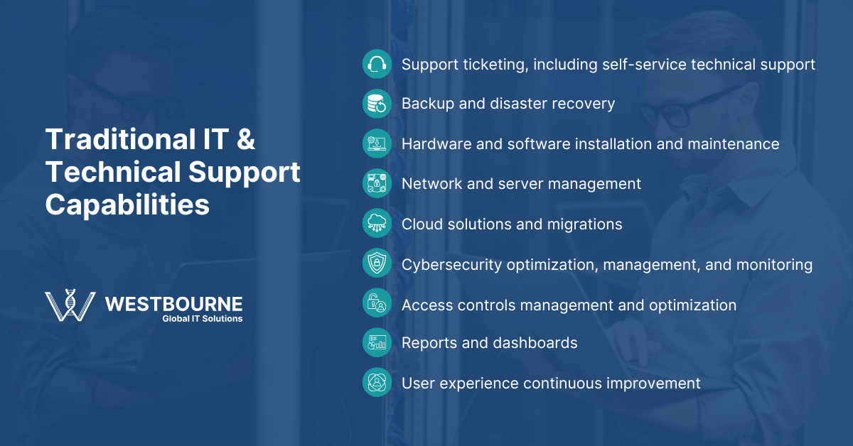 Traditional IT and Technical Support Capabilities