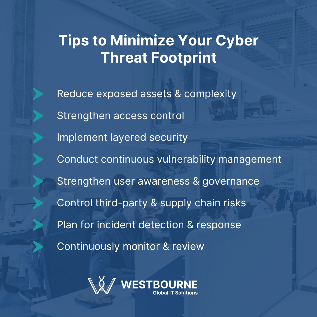 Tips to Minimize Your Cyber Threat Footprint